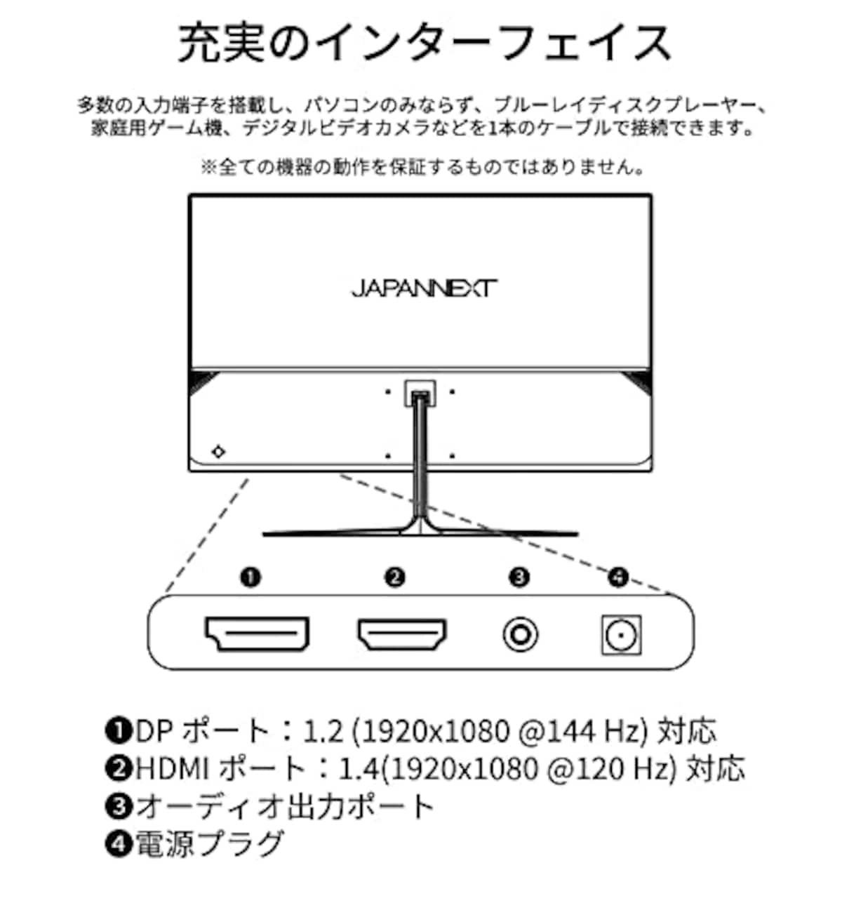 JAPANNEXT 21.5型フルHDパネル搭載144Hz対応ゲーミングモニター JN-T215FLG144FHD HDMI DP画像4 