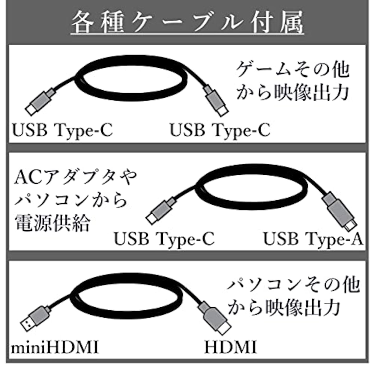  山善 モバイルモニター 15.6インチ モバイルディスプレイ 1080P 1670万色 日本設計 Type-C/HDMI-mini ブルーライト機能 IPSパネル ゲームモード搭載 (PS4 / XBOX/Switch/PC/タブレット 対応) 内蔵スピーカー搭載 薄型 軽量 QMM-156R画像7 