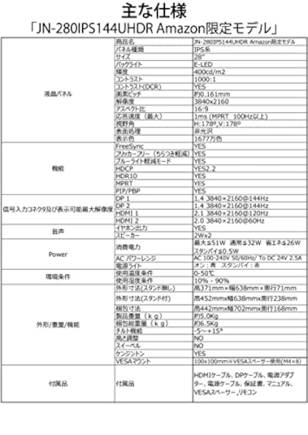  【Amazon.co.jp限定】JAPANNEXT 28インチゲーミングモニター JN-280IPS144UHDR HDMI2.1対応 4K(3840 x 2160) 144Hz 液晶モニター HDMI DP画像6 