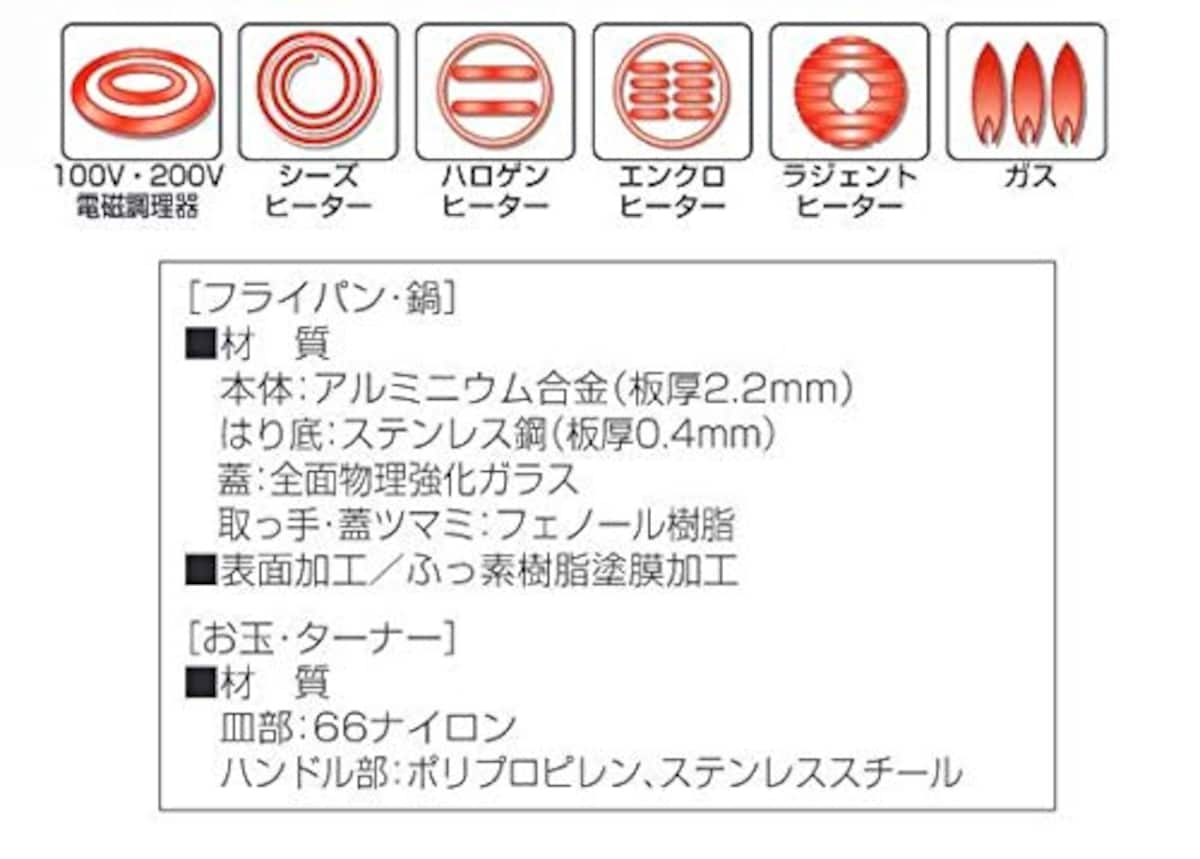 両面 マーブル NS コーティング 卵焼きパン画像4