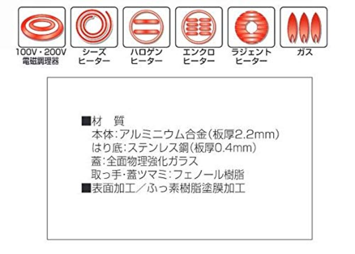  両面 マーブル NS コーティング フライパン 20cm画像4 