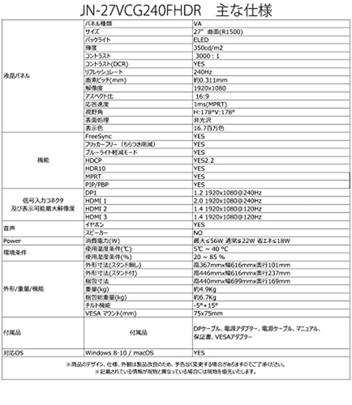  JAPANNEXT 27インチ 曲面 Full HD(1920 x 1080) 240Hz 液晶モニター JN-27VCG240FHDR画像9 