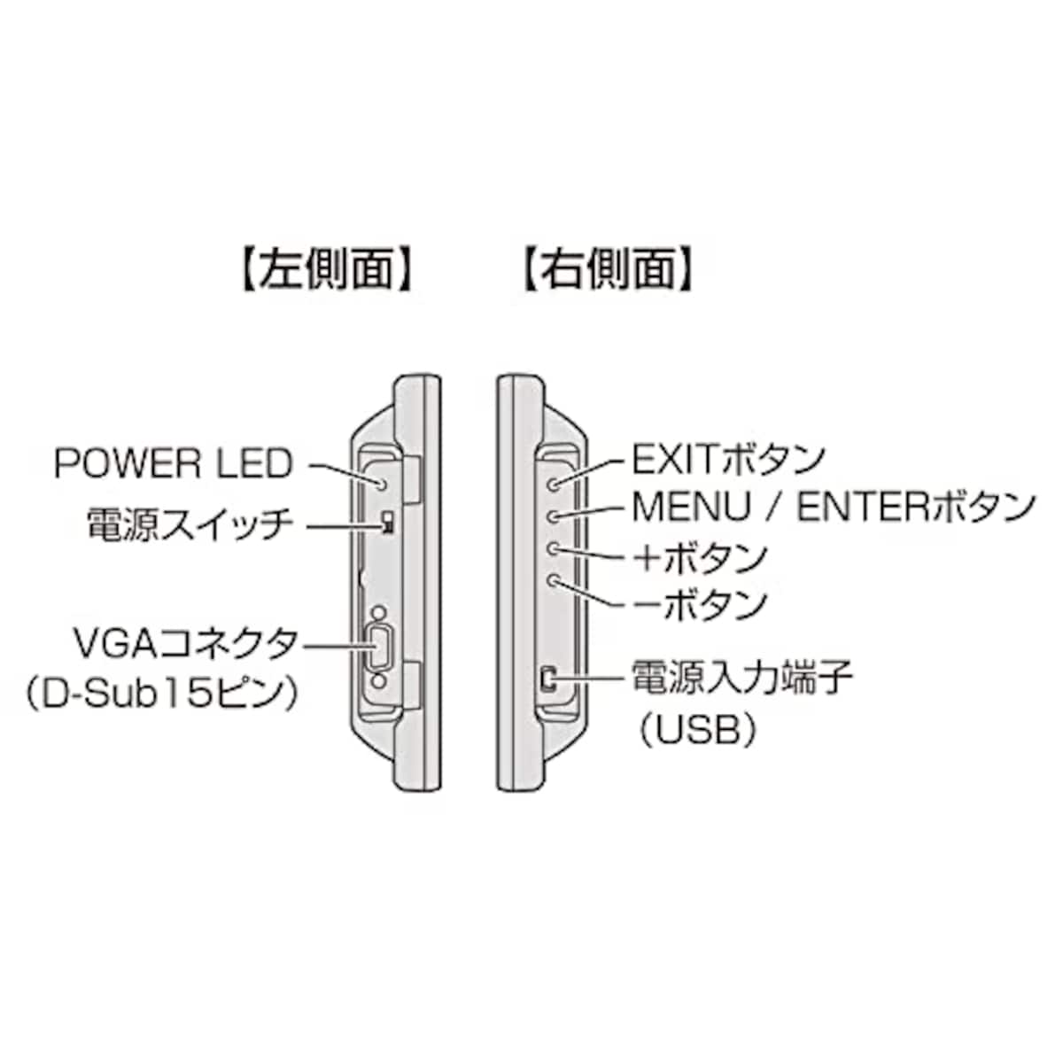  センチュリー 8インチアナログRGBモニター plus one VGA ブラック LCD-8000V3B_FP画像4 