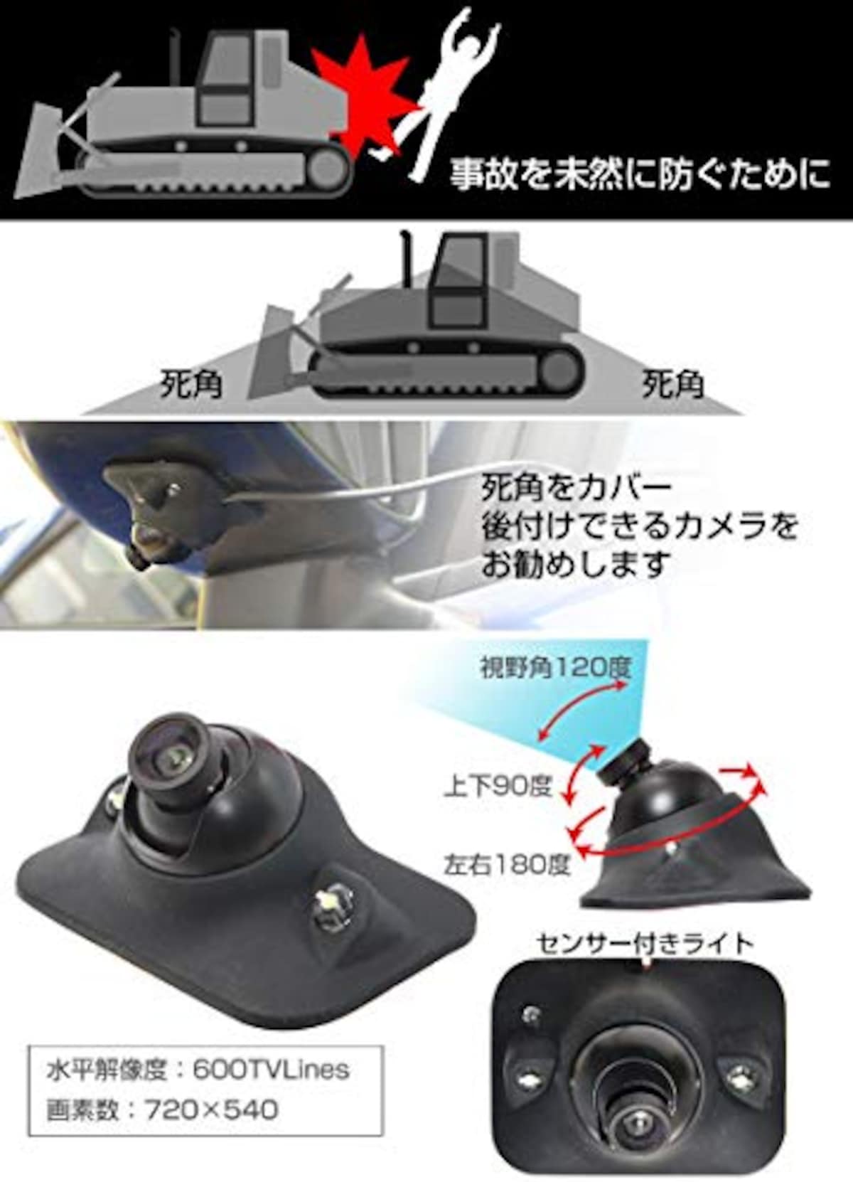  建機用死角モニター画像3 