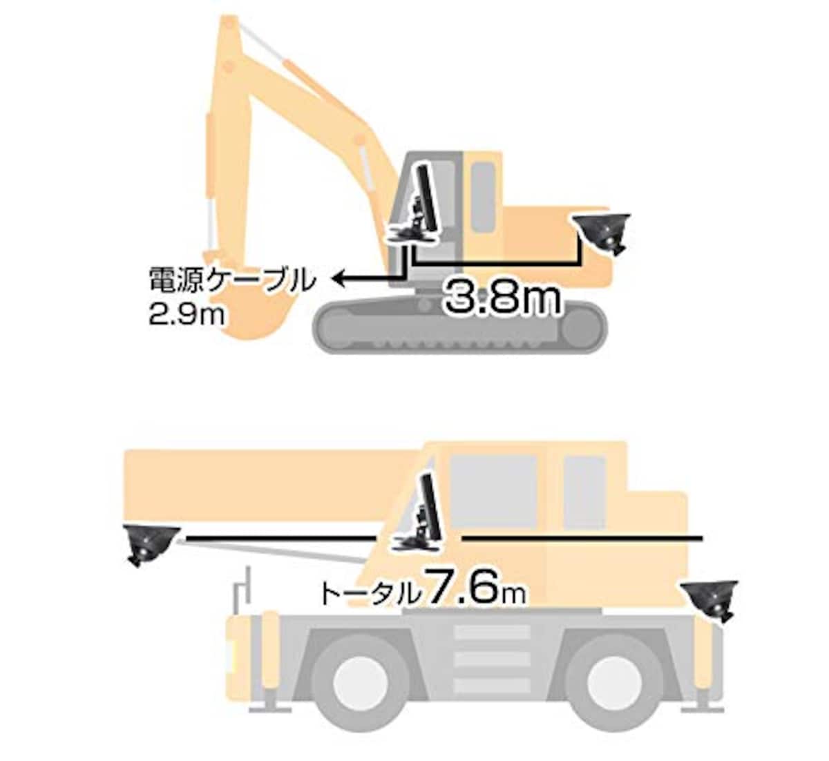 建機用死角モニター画像6 