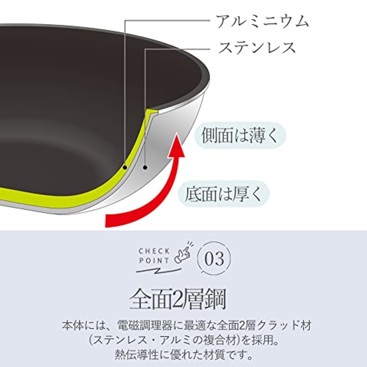  パール金属 【日本製】 フライパン 28cm 軽量 IH対応 テフロンクラシック 2層鋼 スピニング加工 日本製 新潟発 PFOAフリー ミラー HB-6796画像5 