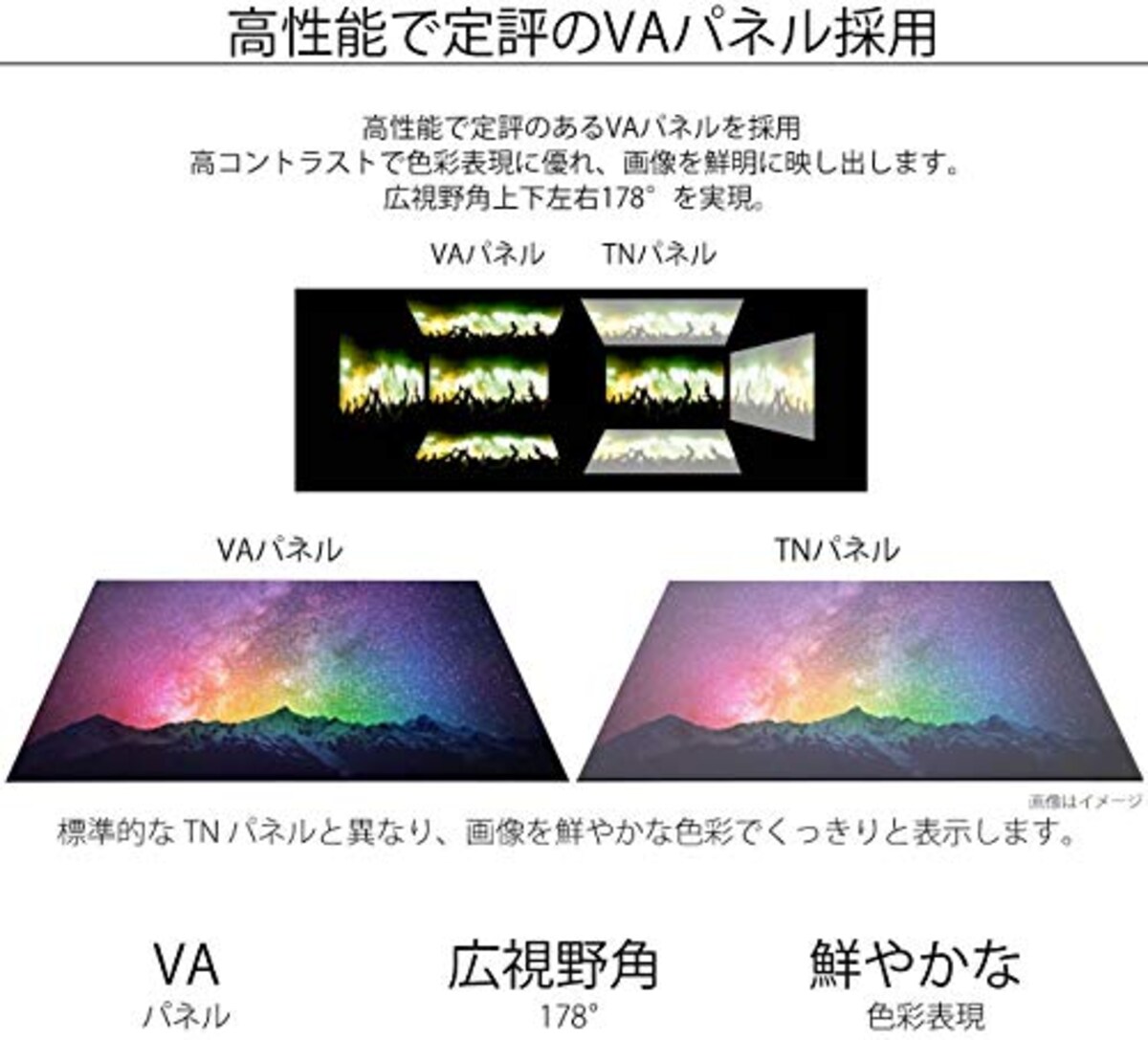  JAPANNEXT 31.5インチ Full HD(1920 x 1080) 液晶モニター JN-V315FHD HDMI VGA DVI画像3 