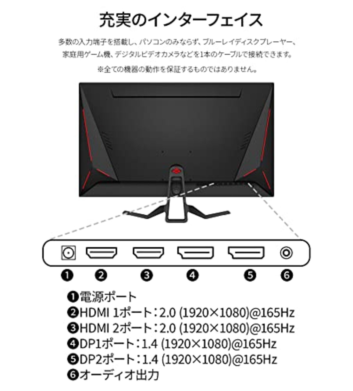 JAPANNEXT 31.5インチ フルHDパネル搭載165Hz対応ゲーミングモニター JN-315MV165FHDR HDMI DP 165Hz 144Hz画像6 
