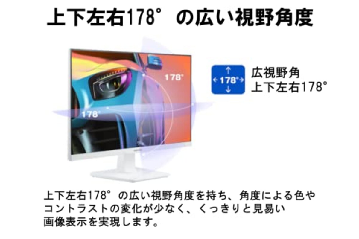  グリーンハウス 21.5型 ワイド液晶ディスプレイモニター フルHD FSAパネル HDCP 広視 ブルーライトカット 5年保証 GH-ELCW22L-WH画像3 