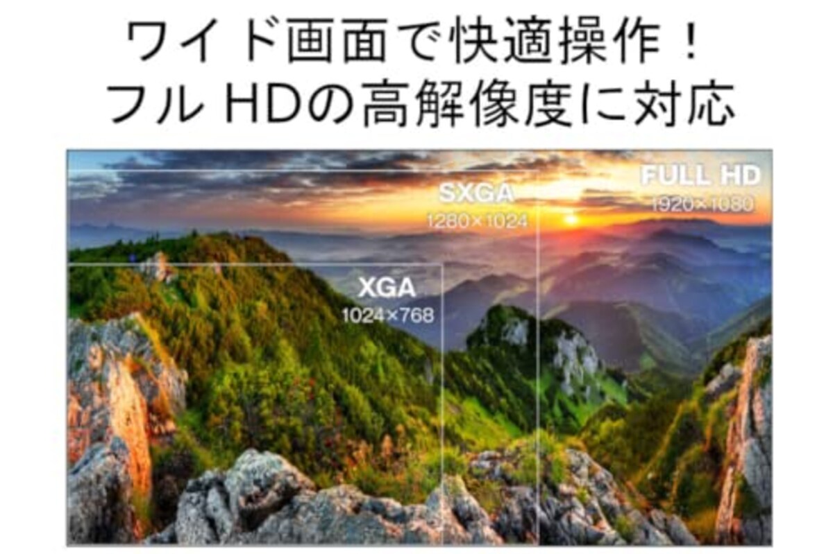  グリーンハウス 21.5型 ワイド液晶ディスプレイモニター フルHD FSAパネル HDCP 広視 ブルーライトカット 5年保証 GH-ELCW22L-WH画像4 