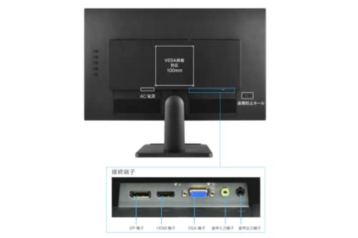  グリーンハウス 21.5型 ワイド液晶ディスプレイモニター フルHD FSAパネル HDCP 広視 ブルーライトカット 5年保証 GH-ELCW22L-WH画像7 