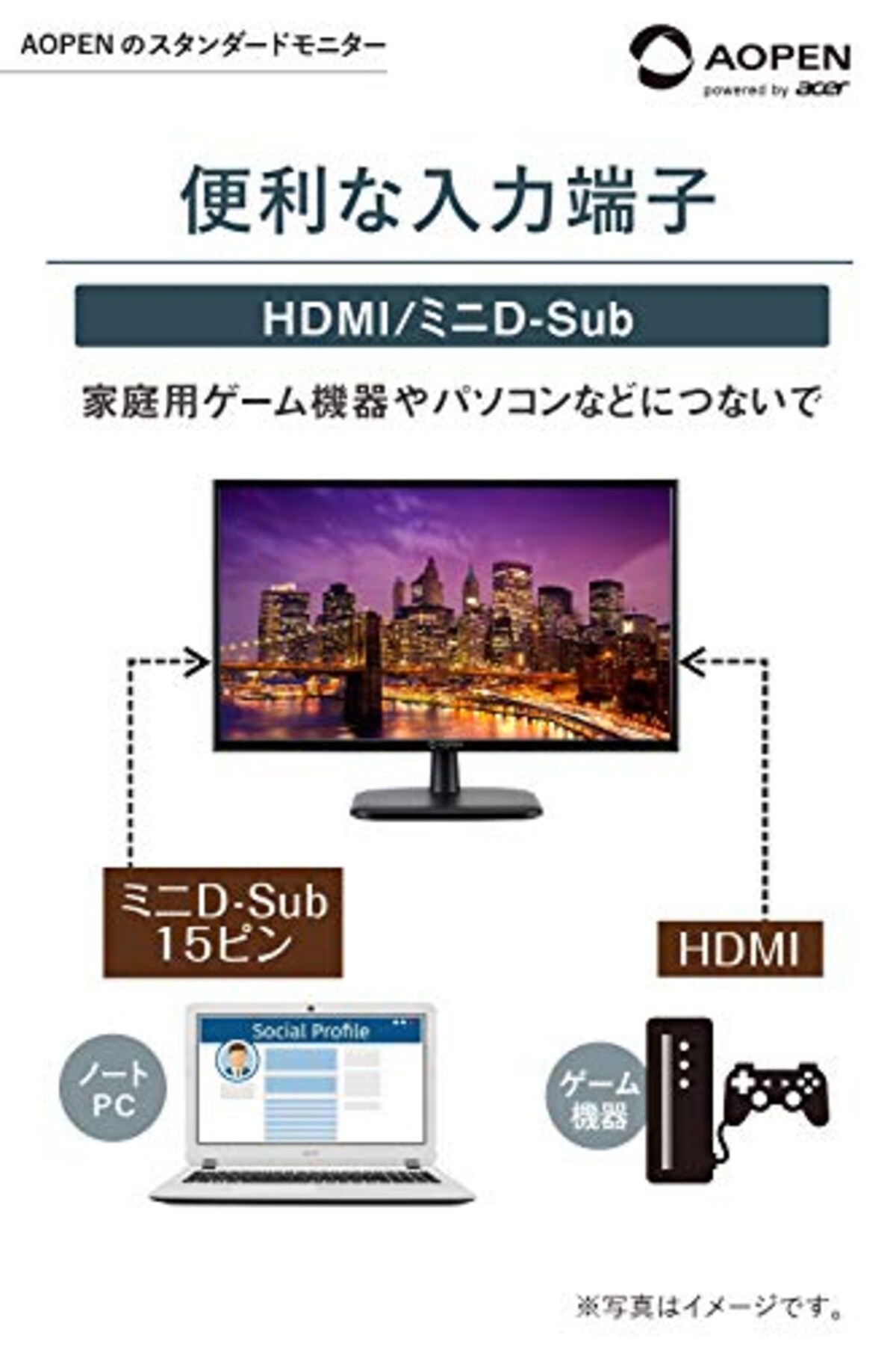  AOPEN モニター 24CL1Ybi 23.8インチ 75Hz 5ms IPS フルHD HDMI スピーカー無し VESA ディスプレイ 3年保証画像5 