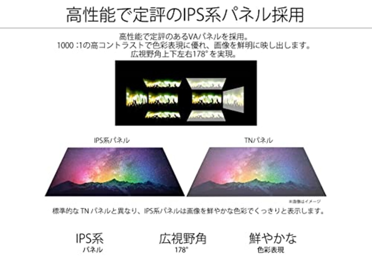  【Amazon.co.jp限定】JAPANNEXT 28型 IPS 4K液晶モニター JN-I28UR HDR対応 HDMI DP sRGB99%画像3 