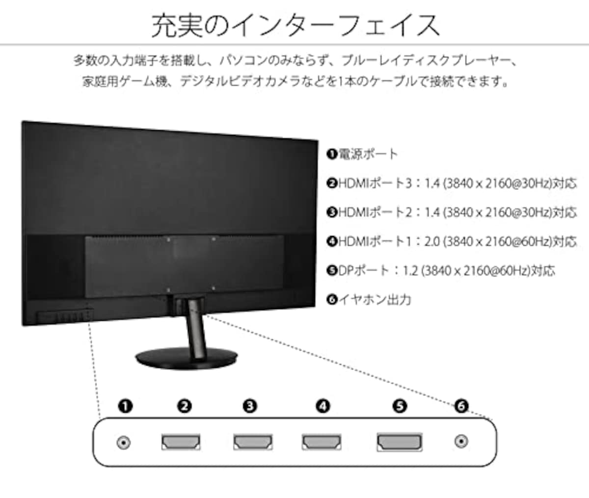  【Amazon.co.jp限定】JAPANNEXT 28型 IPS 4K液晶モニター JN-I28UR HDR対応 HDMI DP sRGB99%画像6 