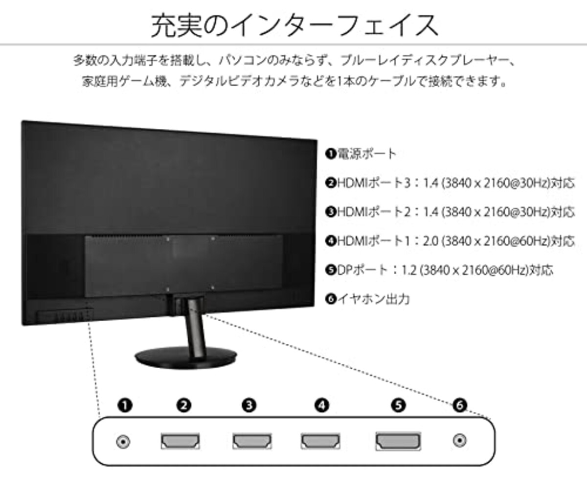  【Amazon.co.jp限定】JAPANNEXT 28型 IPS 4K液晶モニター JN-I28UR HDR対応 HDMI DP sRGB99%画像6 