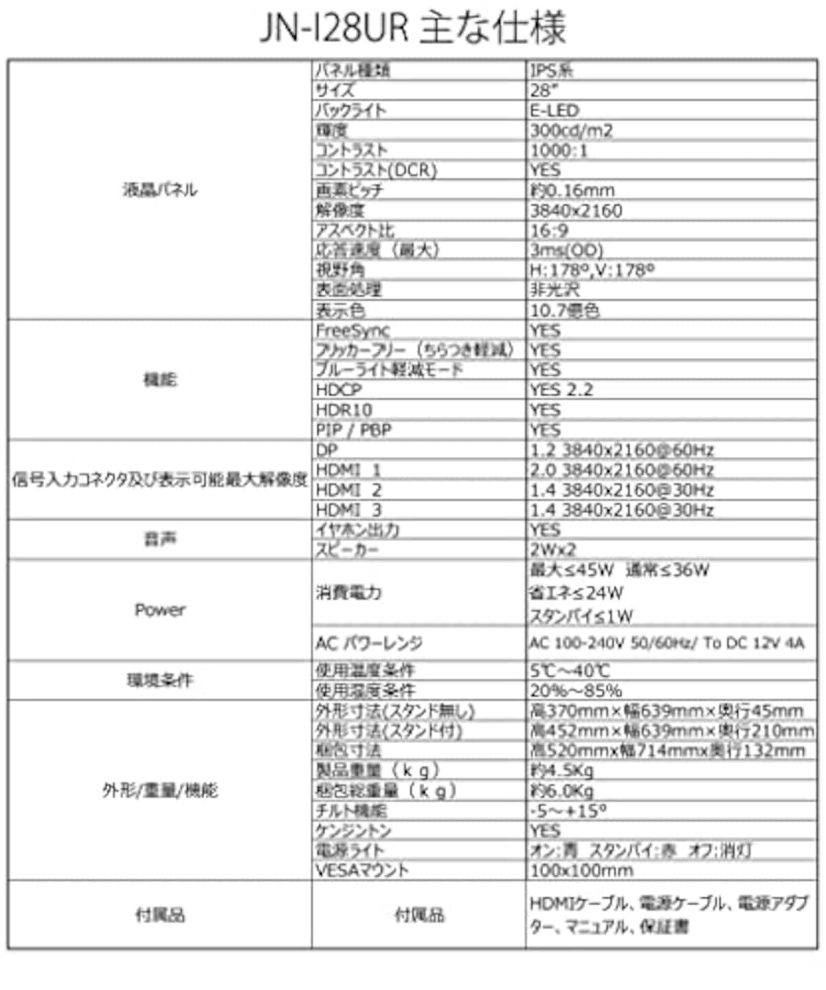  【Amazon.co.jp限定】JAPANNEXT 28型 IPS 4K液晶モニター JN-I28UR HDR対応 HDMI DP sRGB99%画像7 