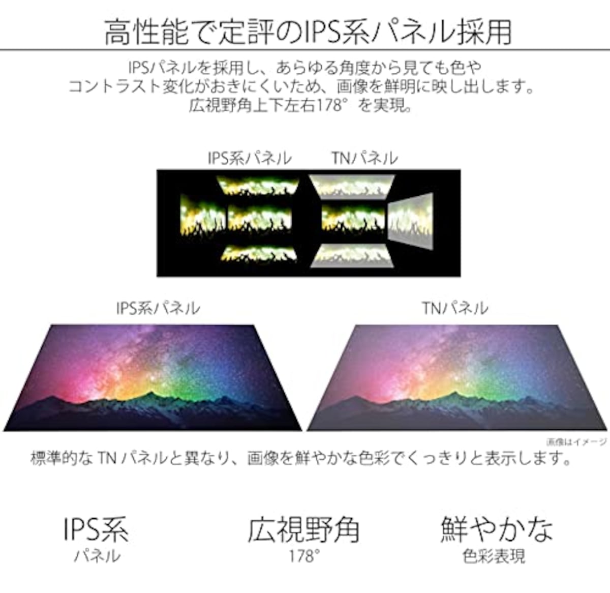  JAPANNEXT 27インチ WQHD(2560 x 1440) 液晶モニター JN-IPS271WQHD HDMI DP画像3 