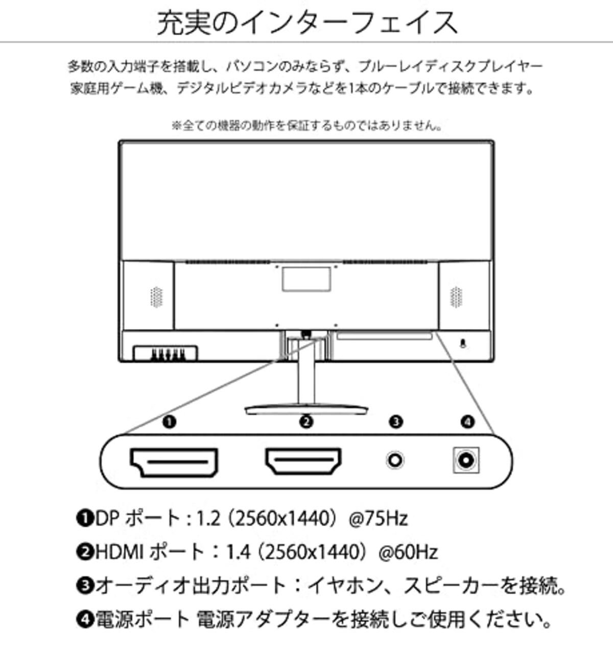  JAPANNEXT 27インチ WQHD(2560 x 1440) 液晶モニター JN-IPS271WQHD HDMI DP画像5 