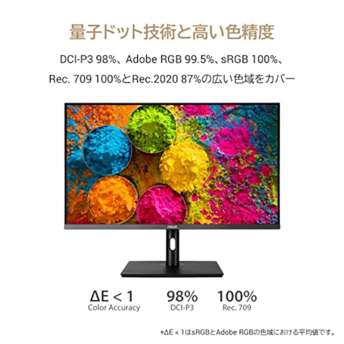  ASUS 4K モニター ProArt PA32UCR-K 32インチ/3年間無輝点保証/ミニLED/IPS/1000 nits/ハードウェアキャリブレーション/ΔE<1/HLG/HDR-10/DCI-P3/USB-C/Calman Ready/国内正規品画像3 