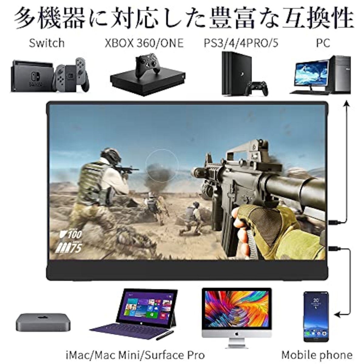  ニュー ブリッジ モバイルモニター 15.6インチ HDR搭載 モバイルディスプレイ 1080P 日本設計 ゲームモニター Type-C/HDMI-mini 薄型 軽量 IPSパネル ブルーライトカット (Switch / PS5 / XBOX/PC/タブレット 対応) NB-S156BK画像3 