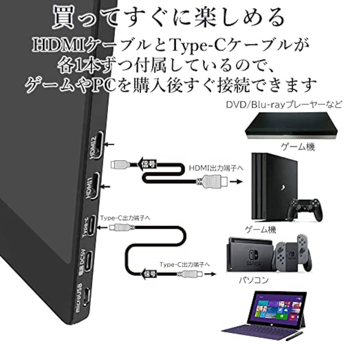  ニュー ブリッジ モバイルモニター 15.6インチ HDR搭載 モバイルディスプレイ 1080P 日本設計 ゲームモニター Type-C/HDMI-mini 薄型 軽量 IPSパネル ブルーライトカット (Switch / PS5 / XBOX/PC/タブレット 対応) NB-S156BK画像4 