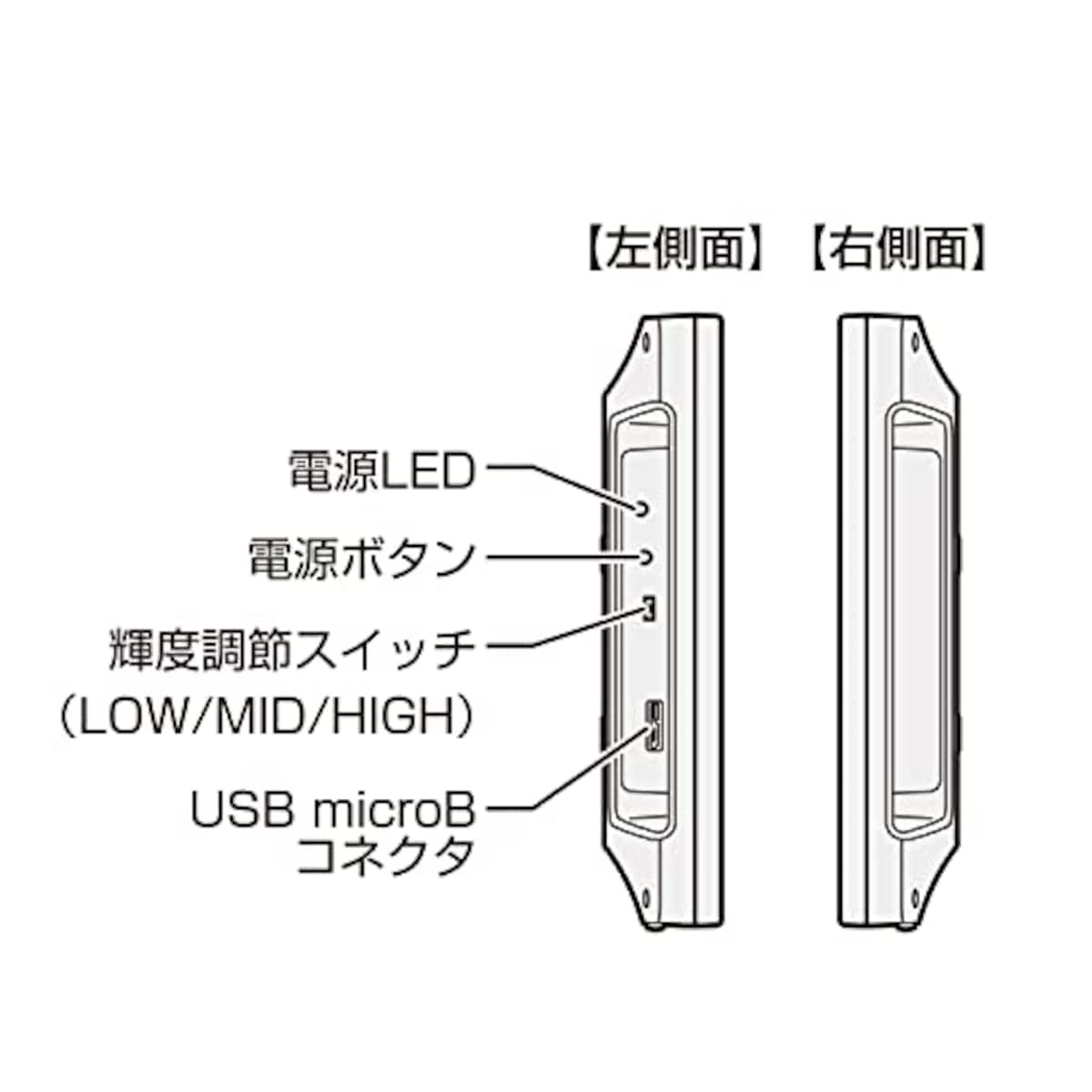  センチュリー 10.1インチ USBモニター plus one USB LCD-10000U3_FP画像7 