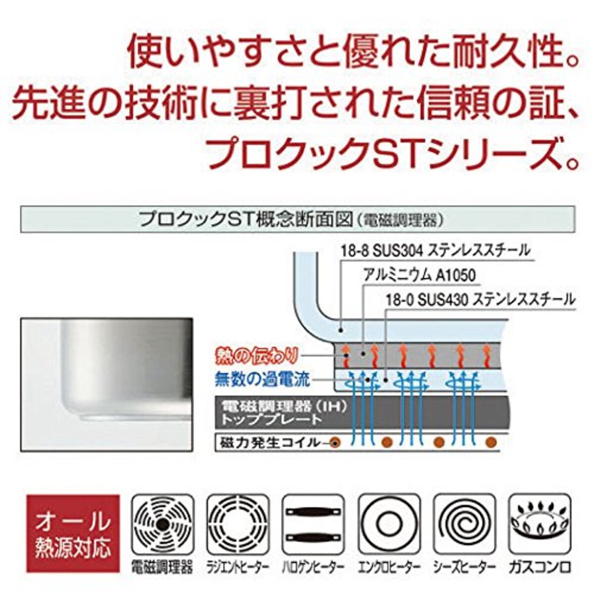  北陸アルミ CT フライパン プロクックST IH 24cm TG02-P245画像3 