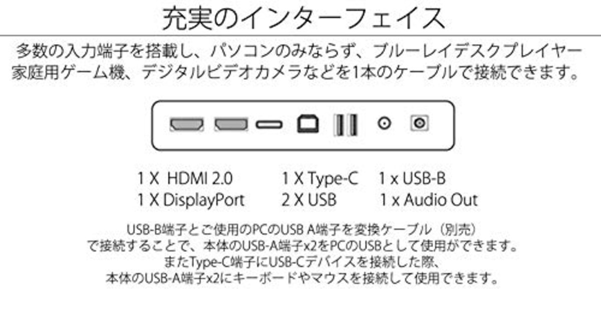  JAPANNEXT 31.5インチ 4K HDR Type-C 60W 給電対応液晶モニター JN-V315UHDRC60W KVM機能搭載 HDMI DP USB-C画像8 