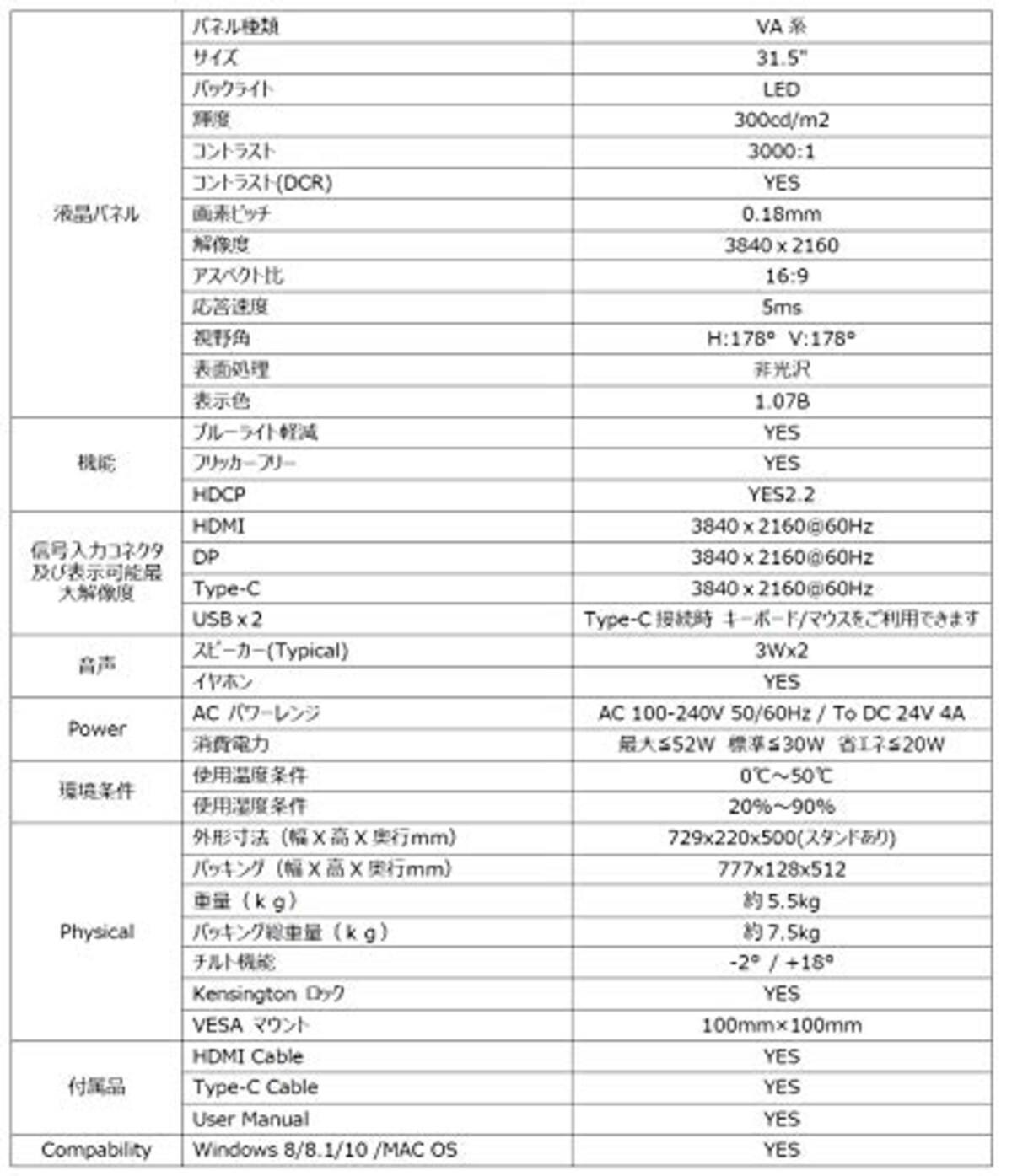  JAPANNEXT 31.5インチ 4K HDR Type-C 60W 給電対応液晶モニター JN-V315UHDRC60W KVM機能搭載 HDMI DP USB-C画像9 