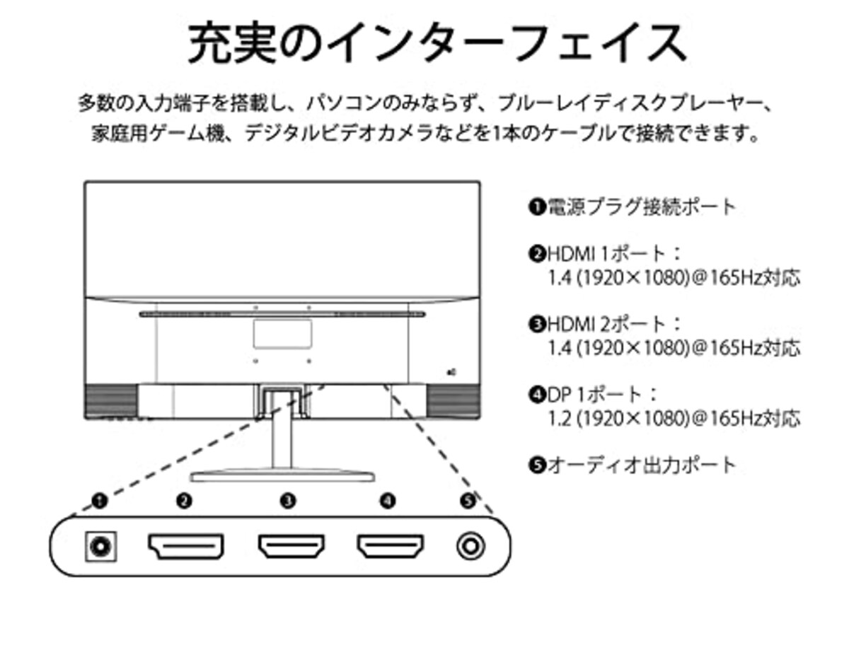  JAPANNEXT 23.6型 フルHD(1920x1080) 液晶ゲーミングモニター JN-GT236FHDR165 HDMI DP 165Hz 144Hz画像6 