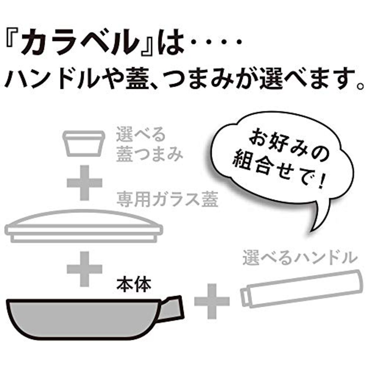  和平フレイズ フライパン レッド 20cm 本体のみ ハンドル別売 クイックマーブル IH対応 カラベル RA-9904画像3 