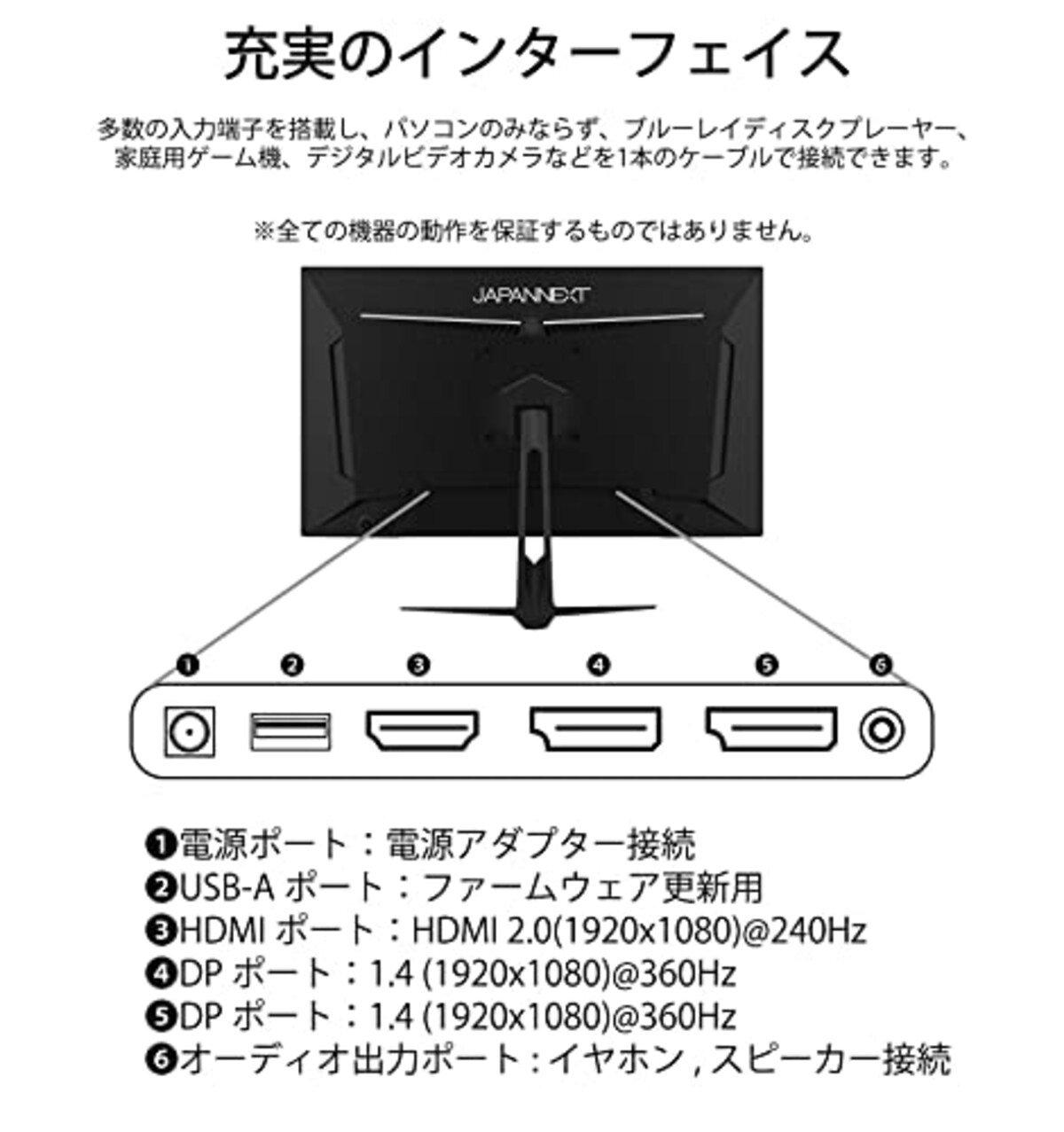  【Amazon.co.jp限定】JAPANNEXT 24.5型IPS フルHDパネル搭載360Hz対応ゲーミングモニター A-360 HDMI DP画像5 