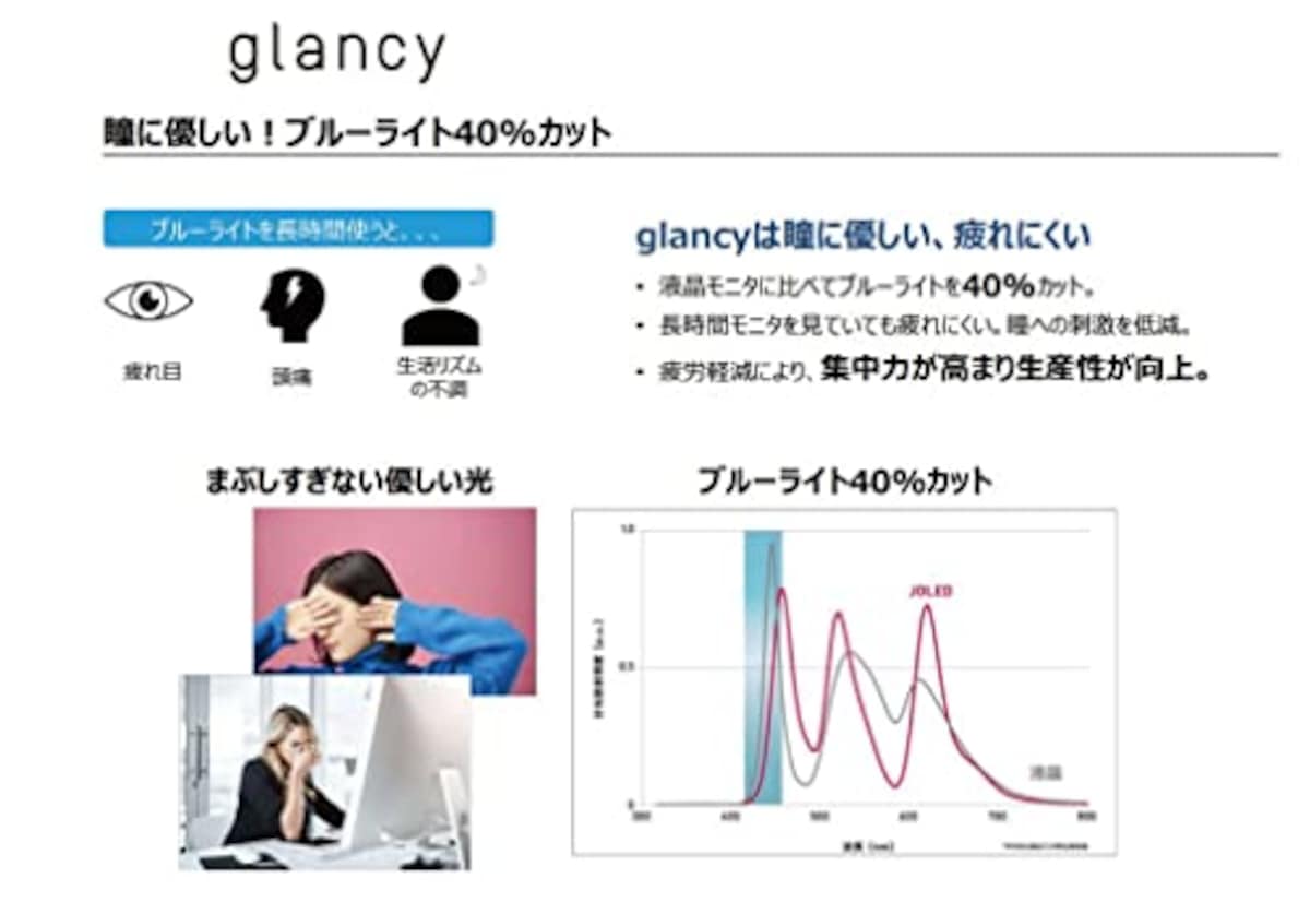  JOLED 国産 有機EL OLED 4k 27インチ モニター ディスプレイ glancy EPS269Q01DA 印刷方式画像7 