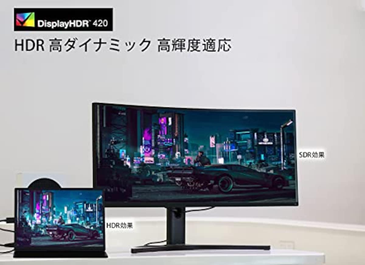  TECHFROG 10.5インチ モバイルモニター 1920x1280 FHD広視野角高輝度ゲーミングモニター USB Type-C/MINI HDMIインターフェース Switch/PS/Xbox/Raspberry PI/スマートフォン/ラップトップと互換性あり画像2 