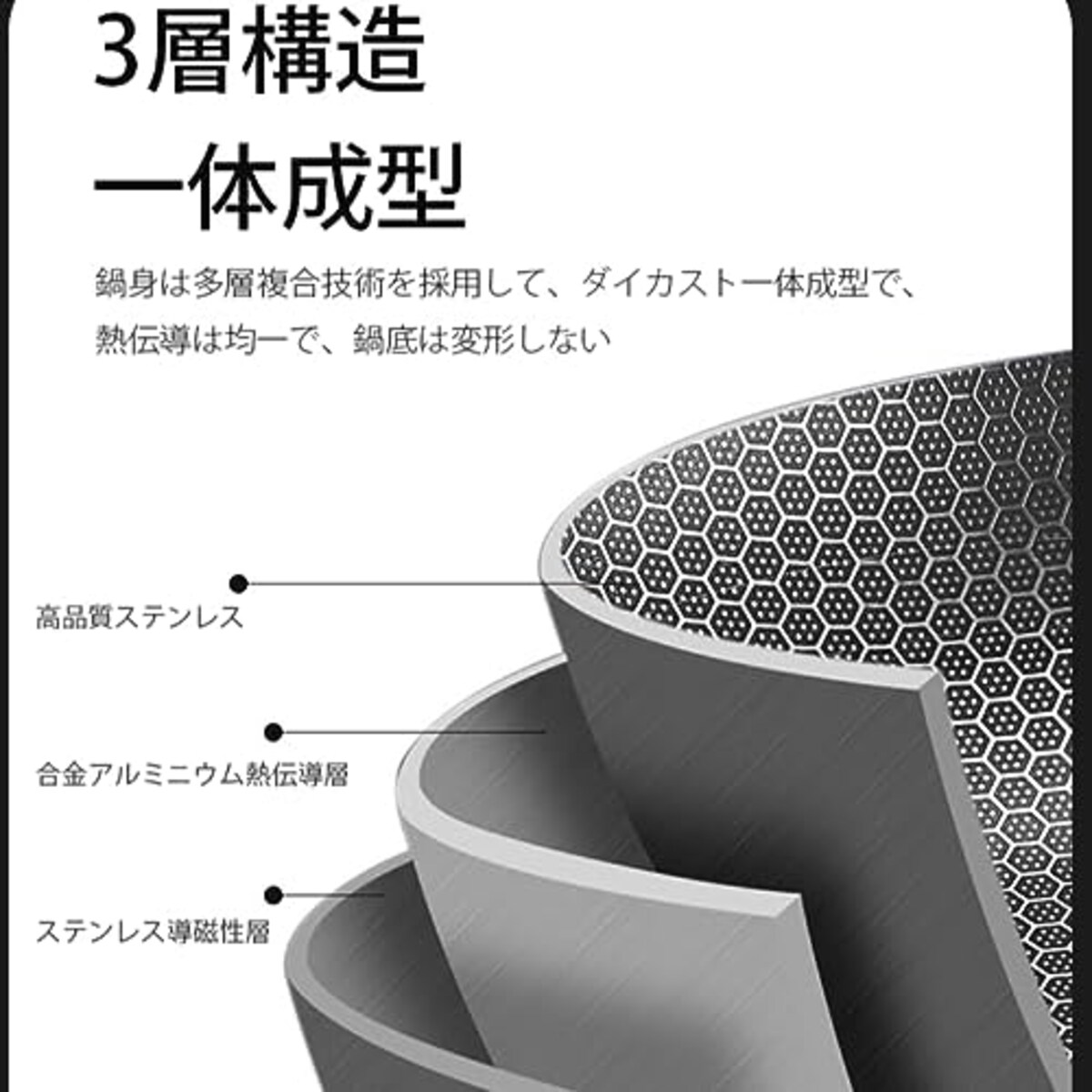  ステンレスフライパン ステンレス フライパン」 こびりつきにくい ステンレス 底面三層構造 熱が均一で,鍋にくっつかないので,どの家庭にも適しています画像4 