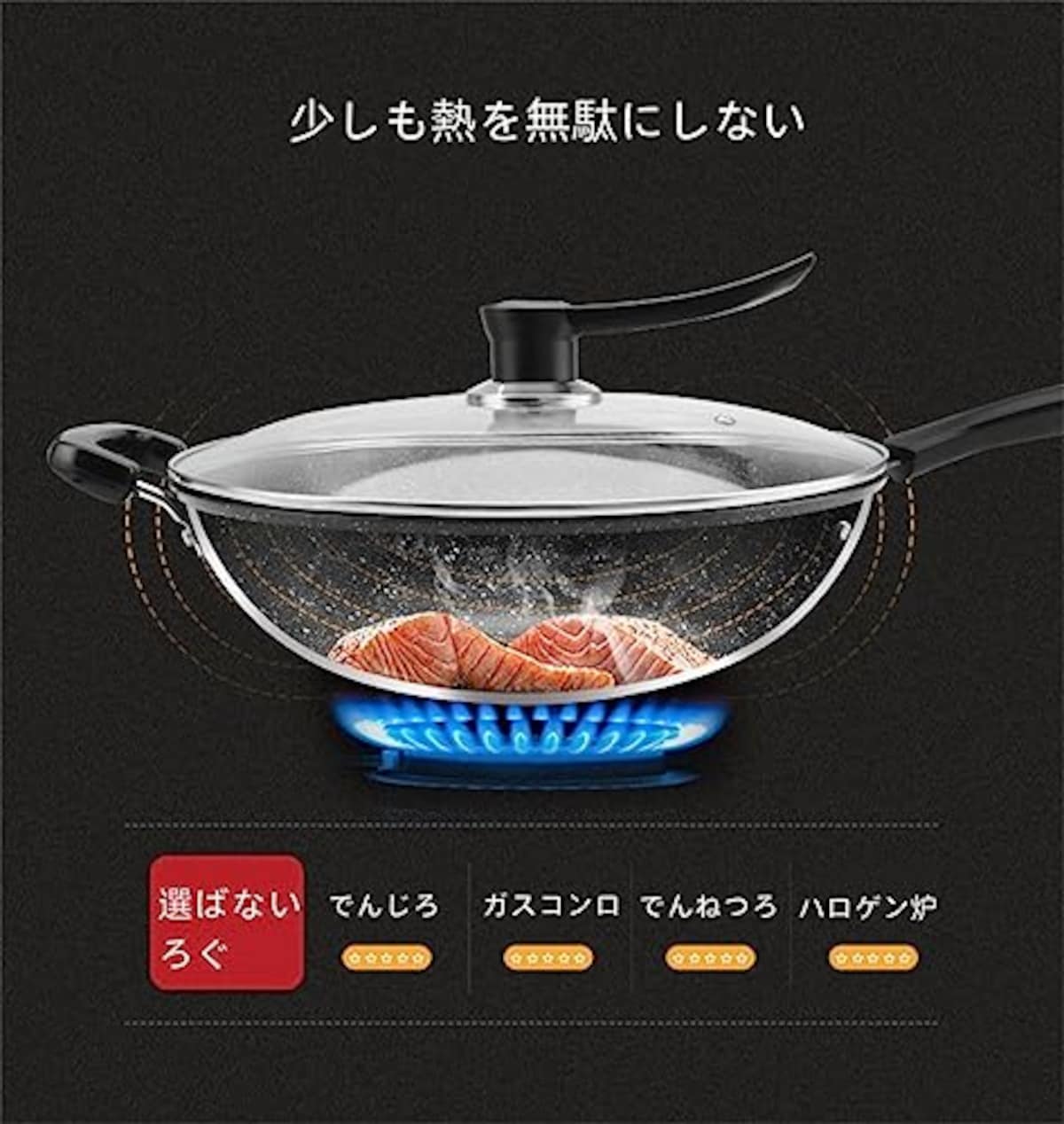  フライパン ih 焦げ付かないフライパン 深型 中華鍋 炒め鍋 蓋付き 鍋調理器具 5層コーティング 高熱効率 こげつかないフライパン 耐久性 軽量 ih対応 直火・ガス対応 全て熱源対応 手入れが簡単 家庭用 業務用 (28cm,カバーなし)画像5 