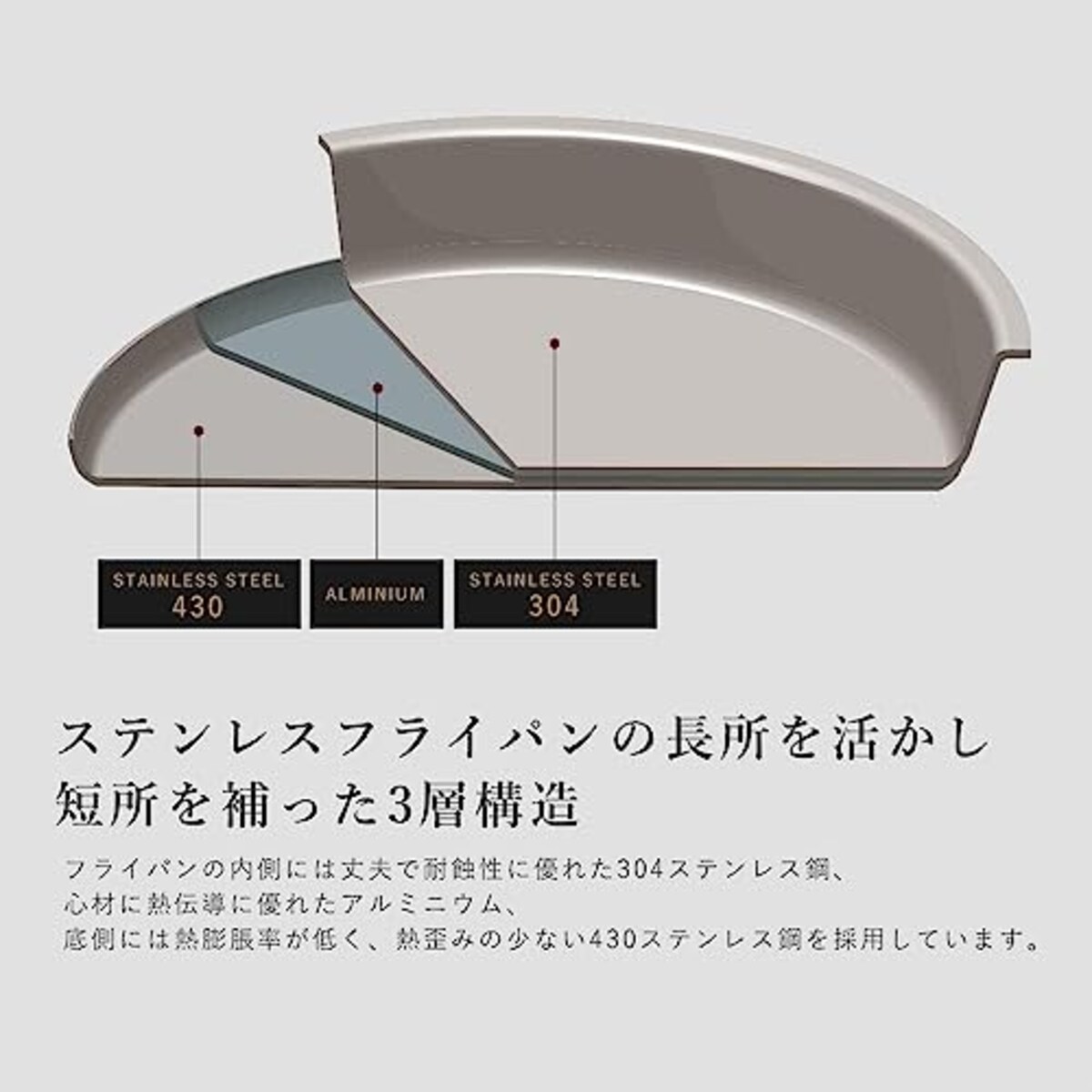  Aeroor ステンレス鋼のフライパン、調理器具 フライパン、調理のためのプロのグレードのパン、三層構造 IH対応 こびりつきにくい ステンレス (26cm)画像7 