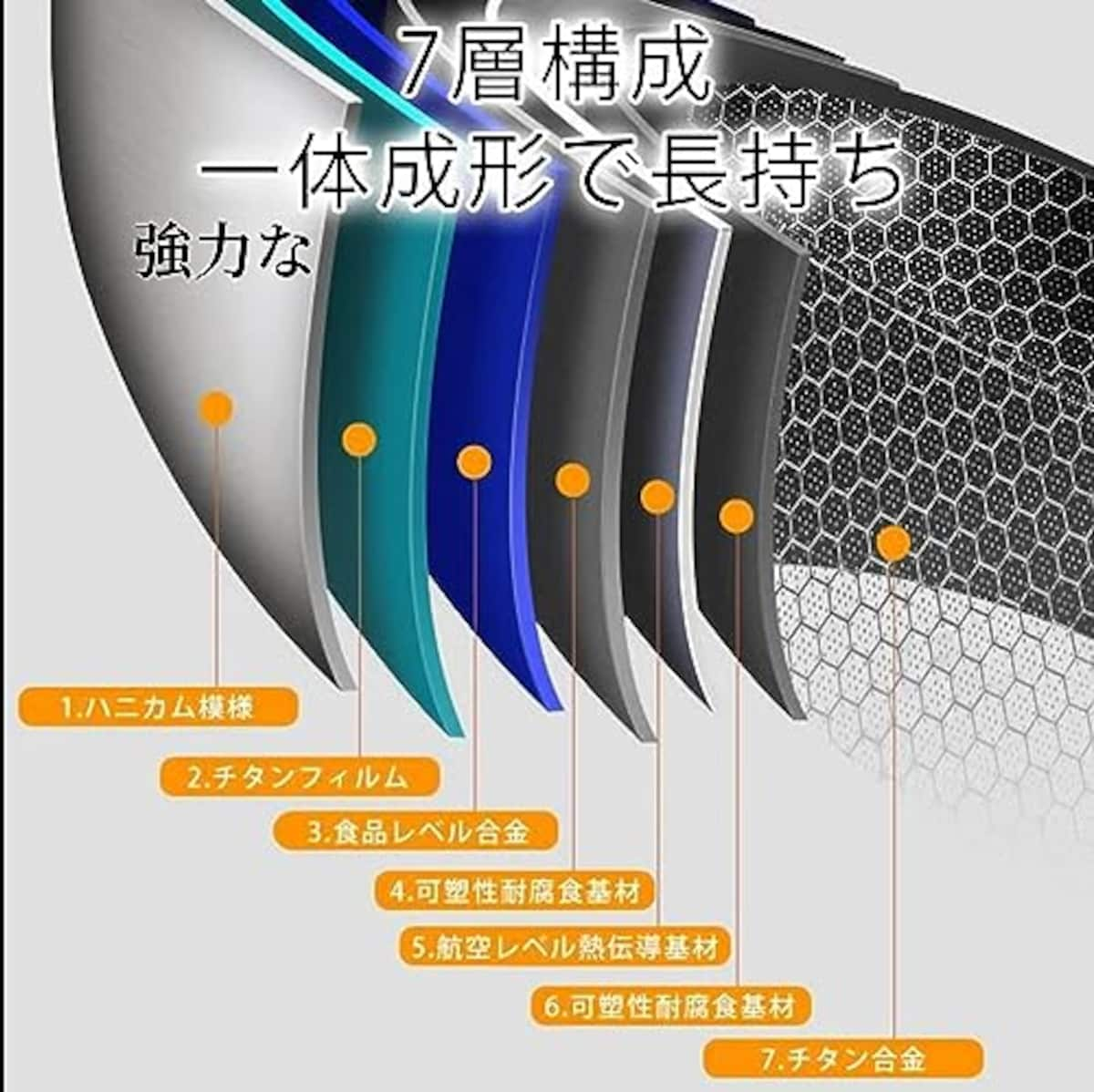  チタン合金フライパン 28/30cmステンレス フライパン フライパン ノンスティックフライパン 煙霧なし 調理鍋 7層構造 深型高耐久の 深型フライパン オール熱源対応 ガラスカバー すべてのストーブのために適した 多目的 炒め鍋 ハンドル付きノンスティックパン 調理器具 家庭用 キッチン用品画像4 