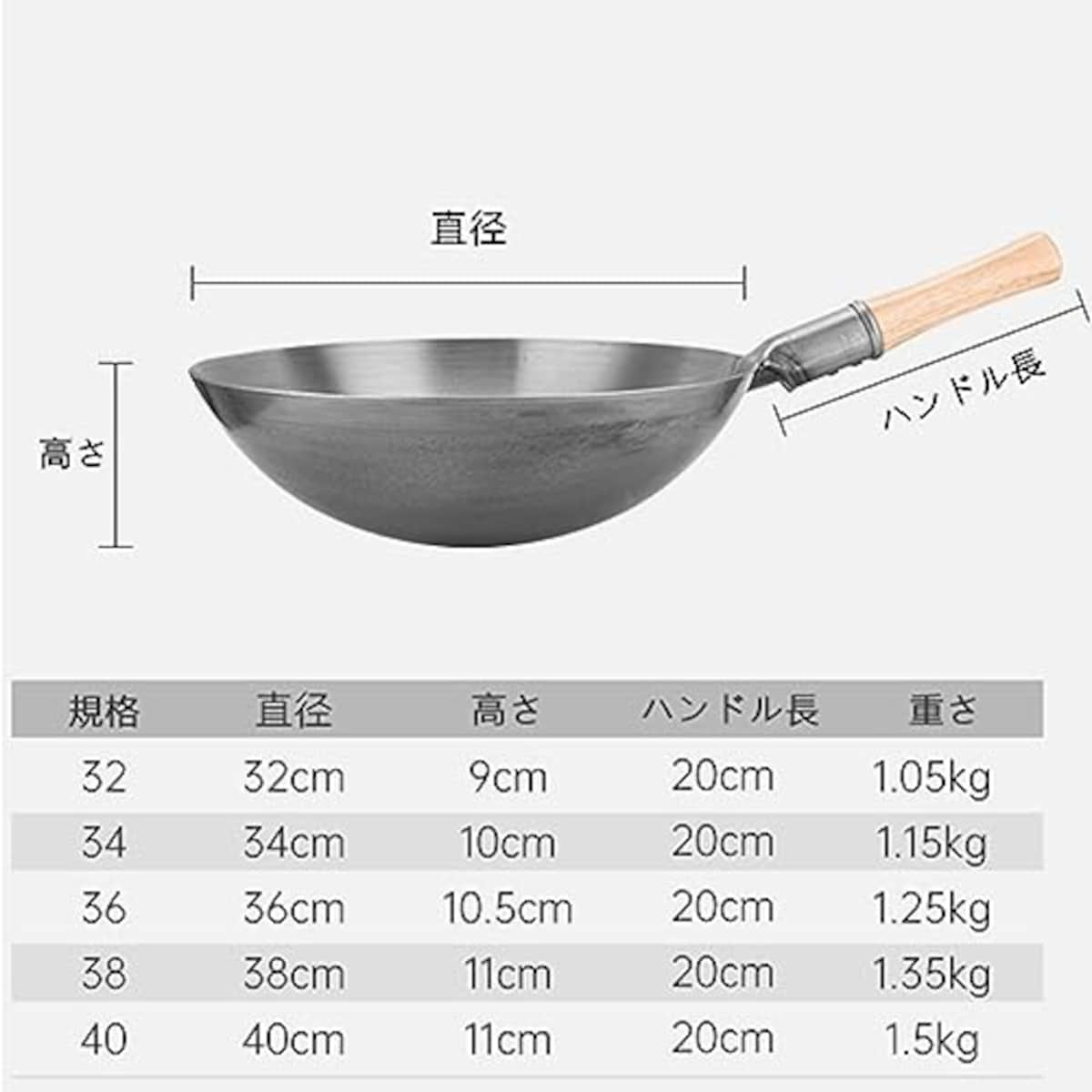  中華鍋、手作り鉄鍋、こびりつかない中華鍋、中華料理、鉄、省エネ、ガス代節約、軽量防錆、鉄鍋鍋、ガス火専用 業務用耐磨耗防錆 (両手鍋,36cm)画像4 