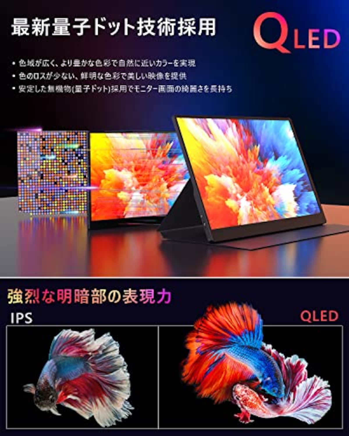  モバイルモニター QLED 100% DCI-P3 広色域 15.6インチ HDR ディスプレイ 1920x1080解像度 液晶パネル 178°広視野角 薄型 軽量 ゲーム サブモニター 内蔵スピーカー USB Type-C/Mini HDMI FreeSync PS4/XBOX/Switch/PC/Macなど対応 保護カバー&軽量スタンド付き画像3 