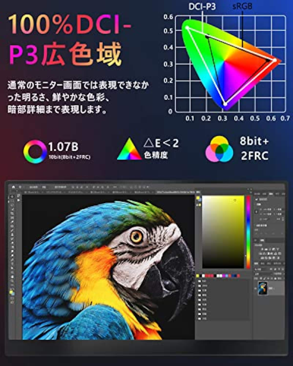  モバイルモニター QLED 100% DCI-P3 広色域 15.6インチ HDR ディスプレイ 1920x1080解像度 液晶パネル 178°広視野角 薄型 軽量 ゲーム サブモニター 内蔵スピーカー USB Type-C/Mini HDMI FreeSync PS4/XBOX/Switch/PC/Macなど対応 保護カバー&軽量スタンド付き画像4 