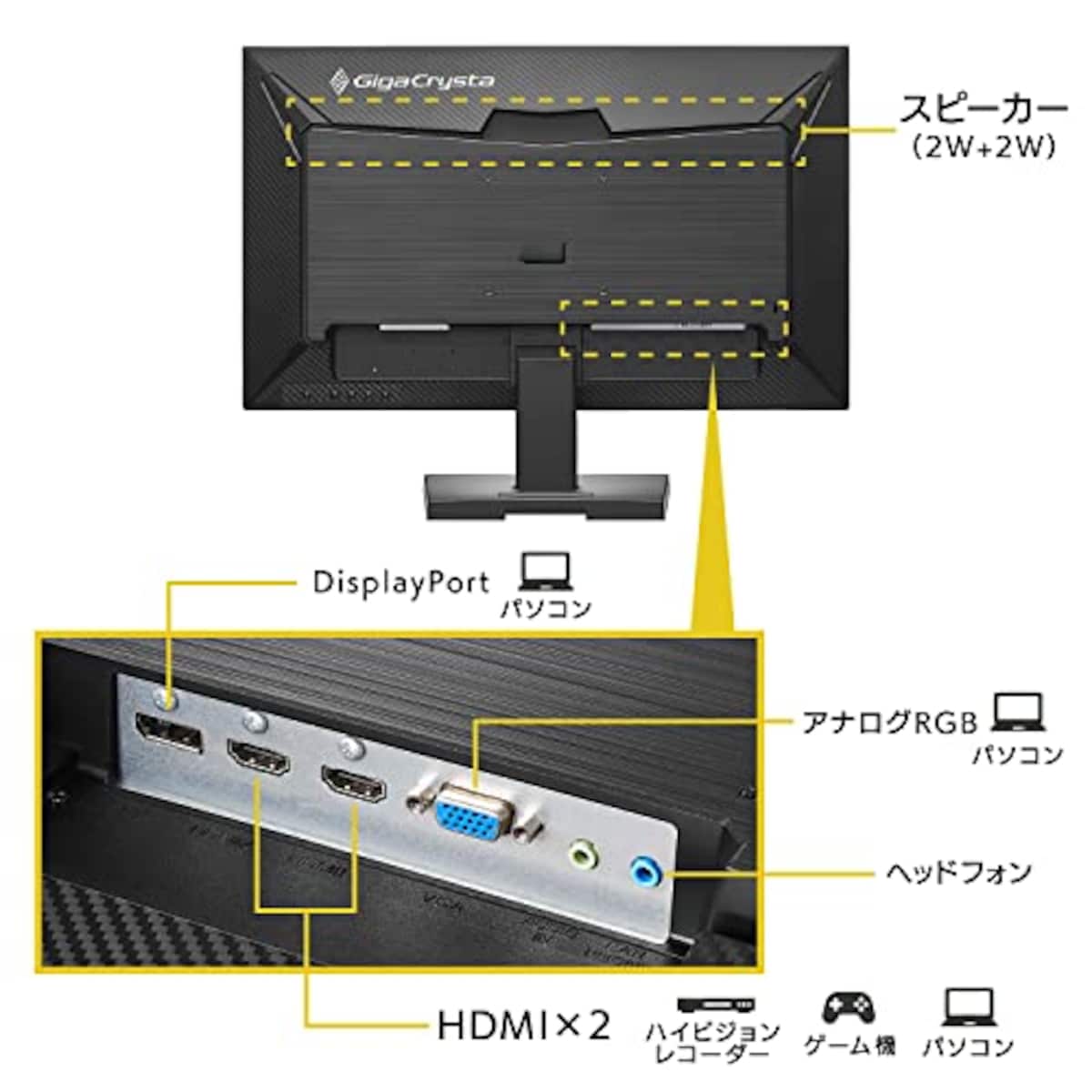  IODATA ゲーミングモニター 23.8インチ FHD 1080p GigaCrysta 75Hz 2ms ADSパネル (PS5/AMD FreeSync/HDMI×2/DisplayPort/スピーカー付/3年保証/土日サポート) EX-LDGC241SDB画像6 