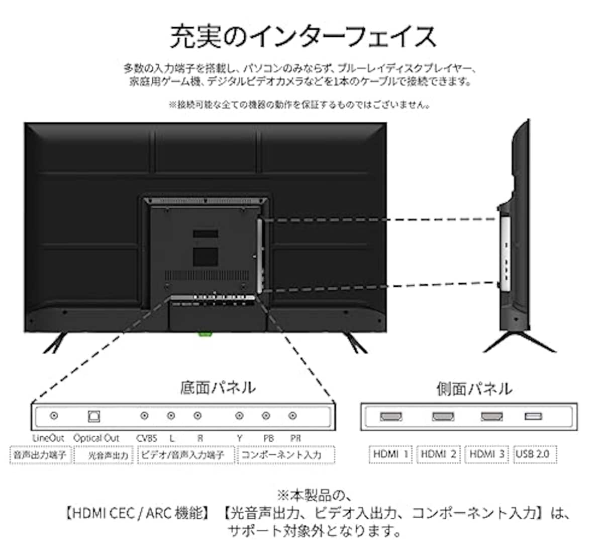  JAPANNEXT 43インチ 大型4K(3840x2160)液晶ディスプレイ JN-IPS4302TUHDR HDR対応 HDMI USB再生対応 サイネージ画像5 
