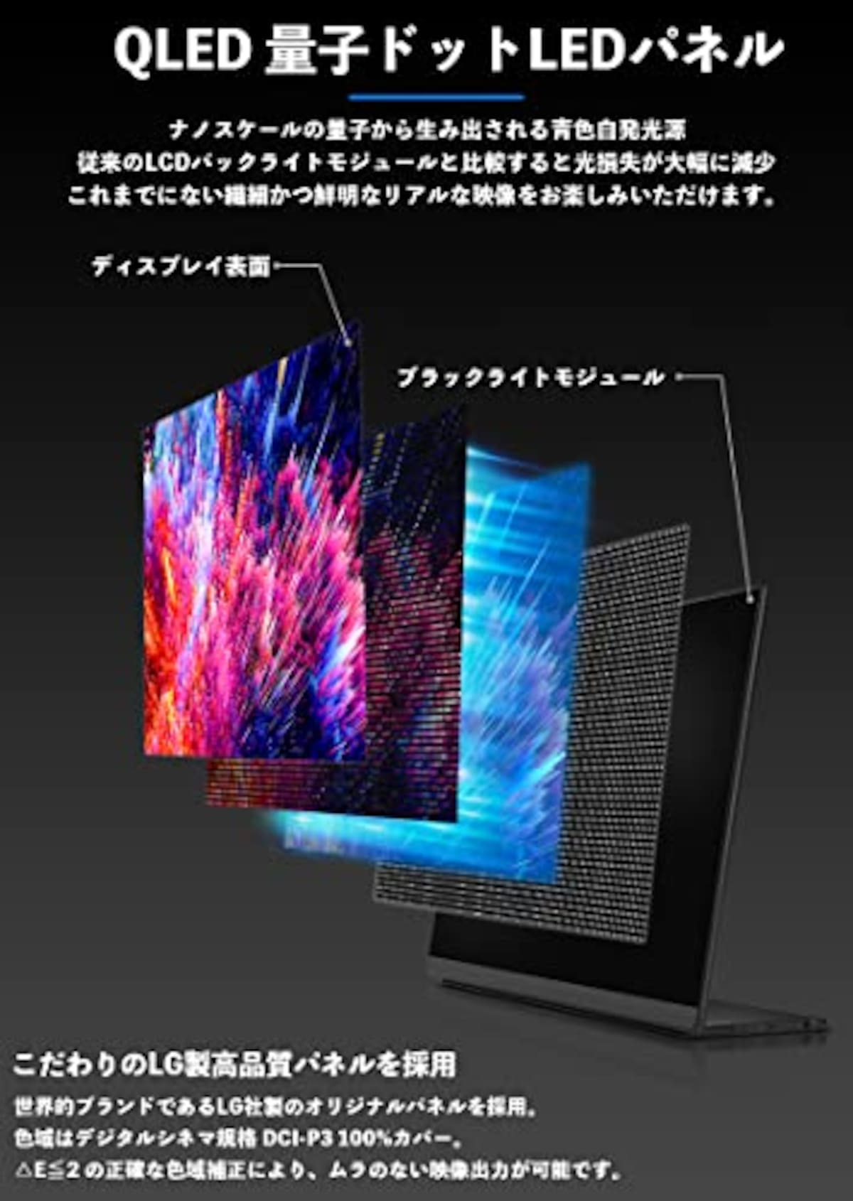  モバイルモニター 144Hz EHOMEWEI 15.6インチ 2K ゲーミングモニター 1ms 2560x1440 非光沢 DCI-P3 デジタルシネマ規格 FreeSync IPS液晶 軽量 薄型 スピーカー内蔵 iPhone/PS4/PS5/XBOX/Switch/PC/Mac対応 ケース付 メーカー3年保証 LQG-156NW画像4 