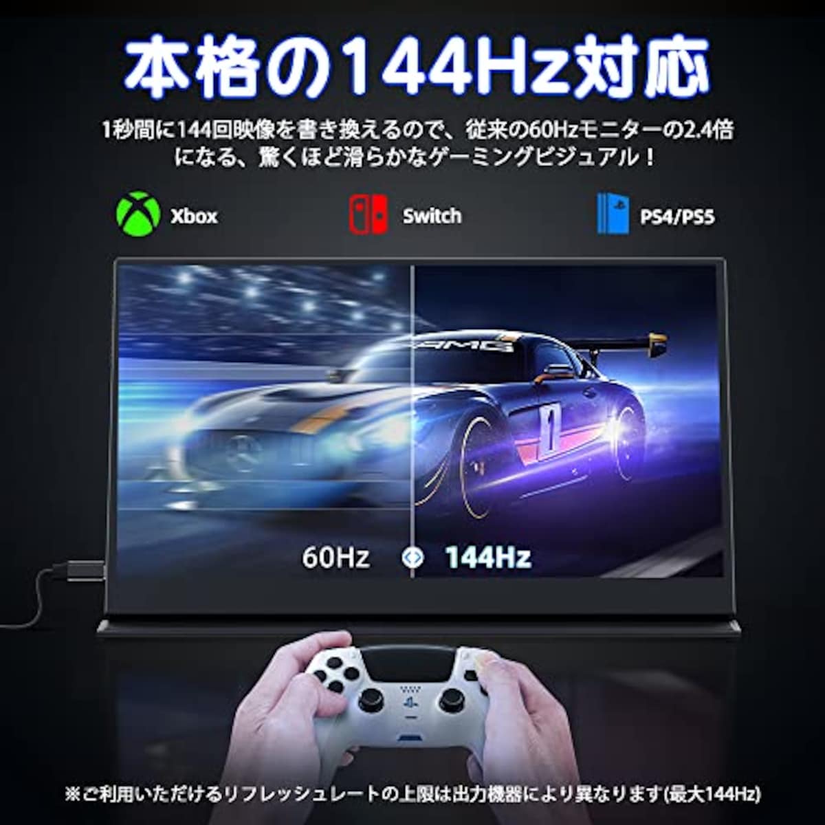  モバイルモニター 144Hz 高速応答 16.1インチ ゲームモニター FHD 1920x1080 16:9画像比 広色域 非光沢 IPS液晶パネル 超軽量 超薄型ディスプレイ 狭額縁 ブルーライト機能 疲れ目軽減 スピーカー内蔵 HDRモード対応 Type-C/mini HDMI接続 PS4/PS5/XBOX/Switch/PC/Mac画像2 