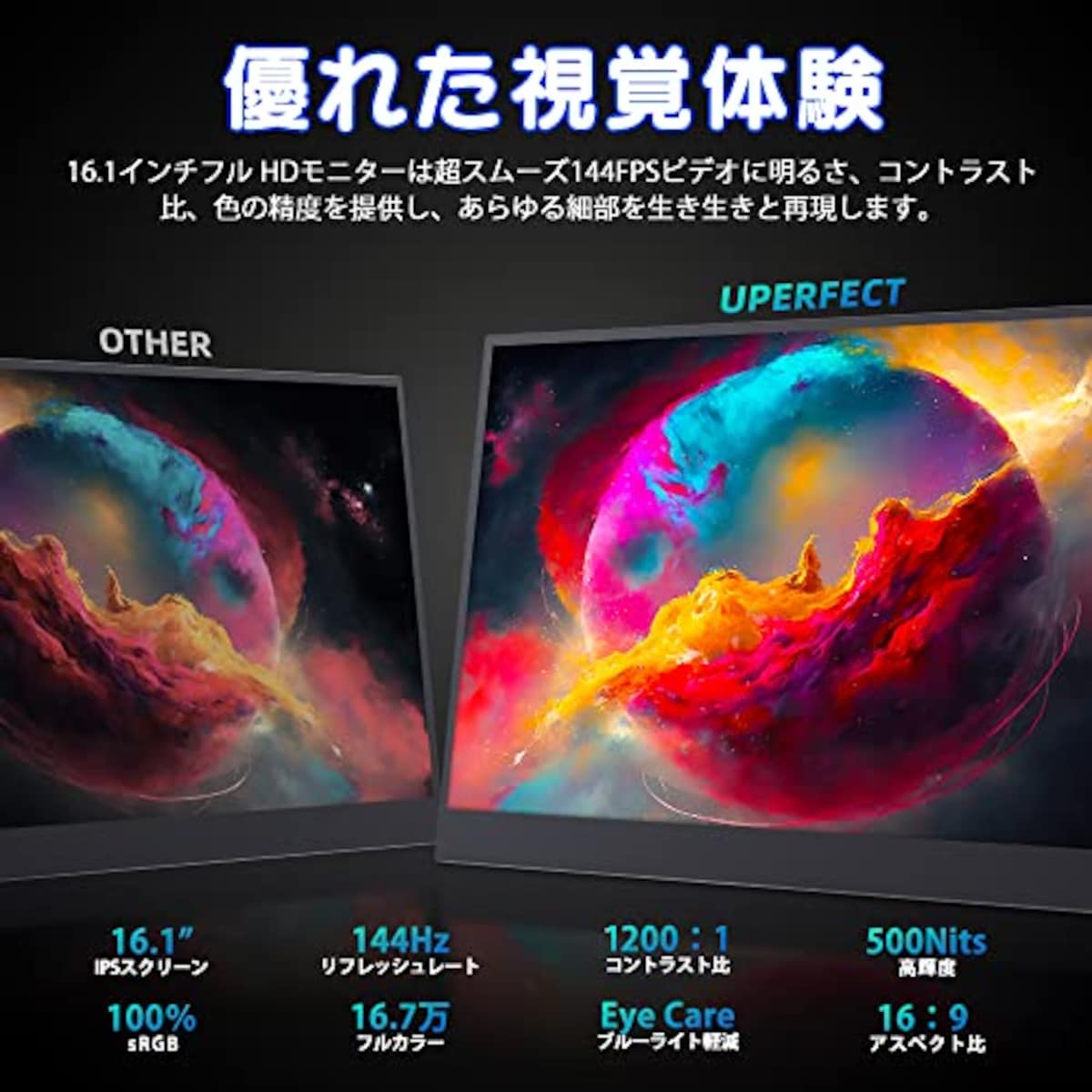  モバイルモニター 144Hz 高速応答 16.1インチ ゲームモニター FHD 1920x1080 16:9画像比 広色域 非光沢 IPS液晶パネル 超軽量 超薄型ディスプレイ 狭額縁 ブルーライト機能 疲れ目軽減 スピーカー内蔵 HDRモード対応 Type-C/mini HDMI接続 PS4/PS5/XBOX/Switch/PC/Mac画像3 