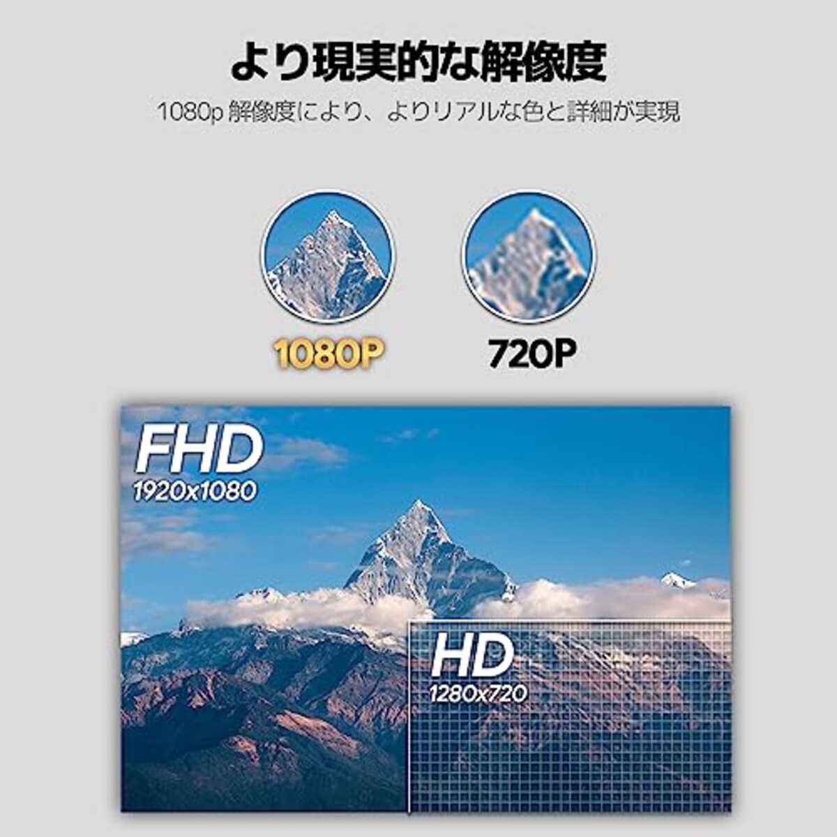  AESNO モニター 21.5インチ PC モニター 75hz 非光沢 フルHD SRGB 120% VAパネル 液晶ディスプレイ スピーカー内蔵 広視野角 ブルーライト軽減画像2 