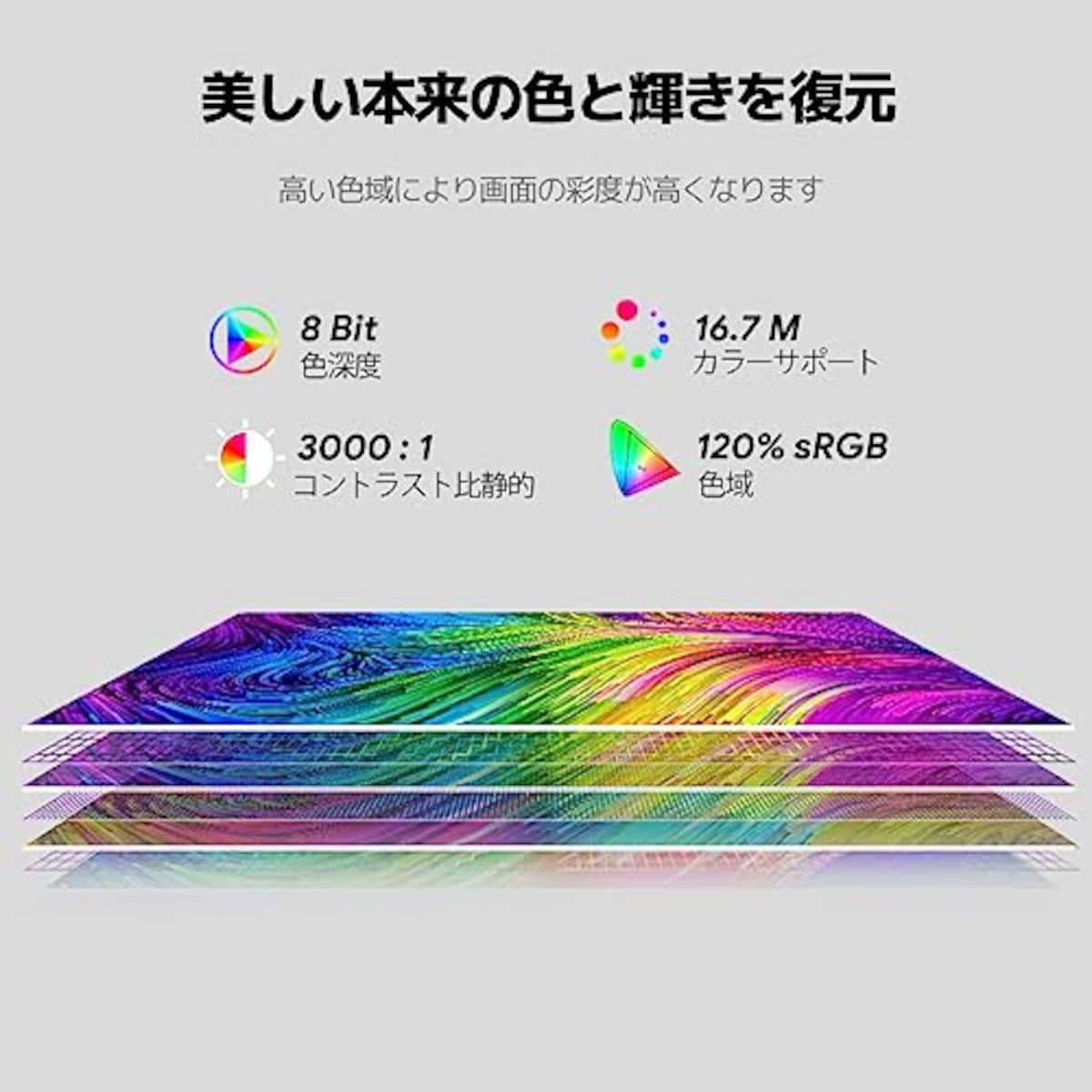  AESNO モニター 21.5インチ PC モニター 75hz 非光沢 フルHD SRGB 120% VAパネル 液晶ディスプレイ スピーカー内蔵 広視野角 ブルーライト軽減画像7 