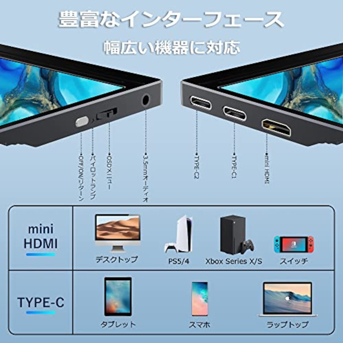  【2024新型】モバイルモニター 15.6インチ モバイルディスプレイ ポータブルモニター ゲームモニタ スイッチ用モニター1920x1080P FHD モニター 持ち運び 高輝度400Nits 非光沢IPSパネル 100%広色域 HDRモード対応 Type-C/mini HDMI端子 PC/Switch/PS4/MAC/スマホなど対応 リモートワーク画像5 