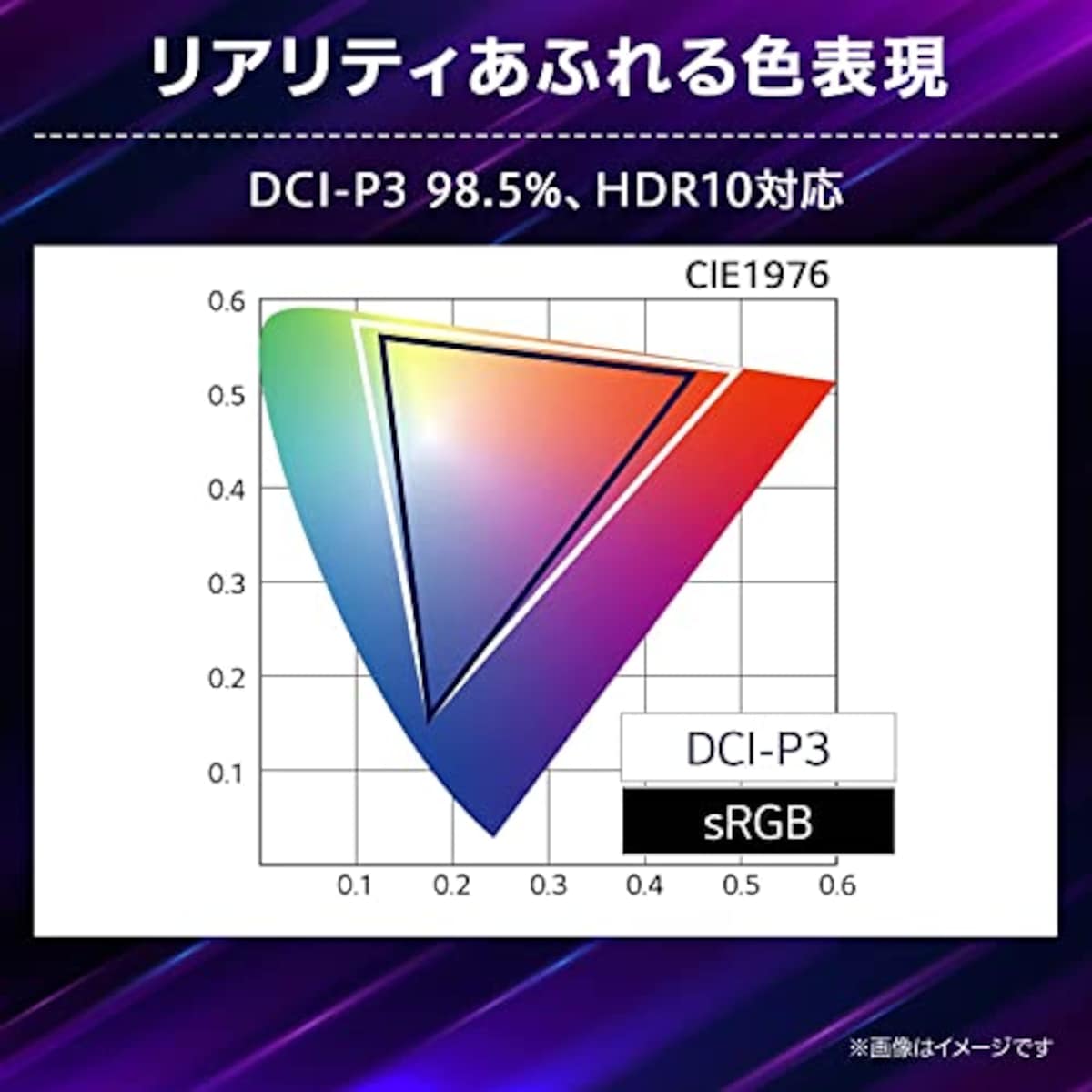  LG ゲーミングモニター UltraGear 27GR95QE-B 26.5インチ 有機EL WQHD(2560×1440)@240Hz / アンチグレア / 応答速度0.03ms(GTG) / DCI-P3 98.5% / G-SYNC Compatible、Freesync Premium/HDMI×2,DP画像5 
